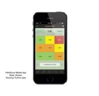 Мобильное приложение FieldScout Mobile App