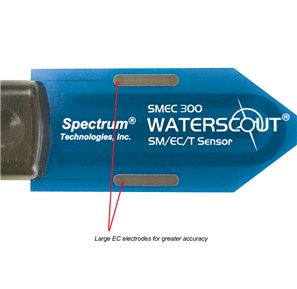 Комбинированный датчик влажности/ЕС/температуры почвы WaterScout SMEC 300